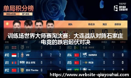 训练场世界大师赛淘汰赛：大连战队对阵石家庄电竞的跌宕起伏对决