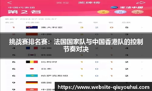 挑战赛排名赛：法国国家队与中国香港队的控制节奏对决